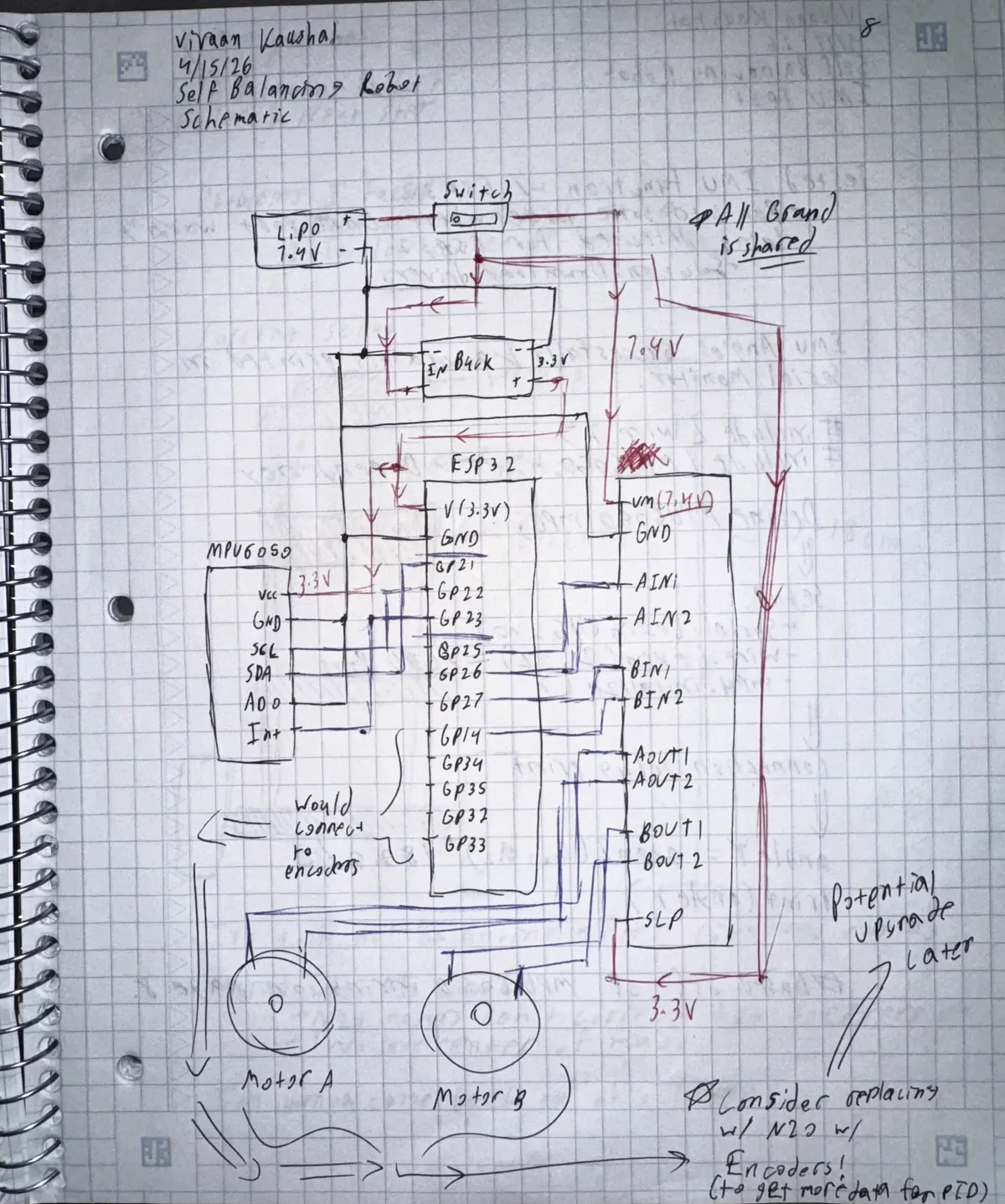 RobotSchematic